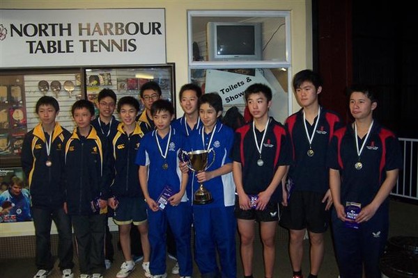 New Zealand Seconday Schools Team Winners